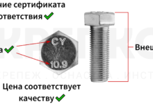 Photo of Основные критерии выбора крепежа