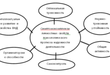 Photo of Надежность и профессионализм коллектива