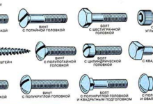 Photo of Материалы и виды крепежных элементов