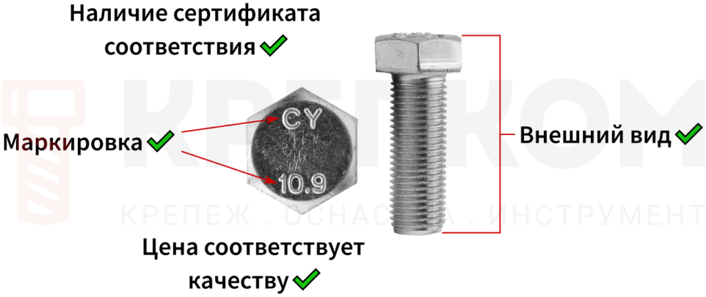 Фото 5 — Основные критерии выбора крепежа