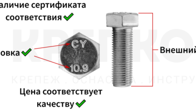 Photo of Основные критерии выбора крепежа